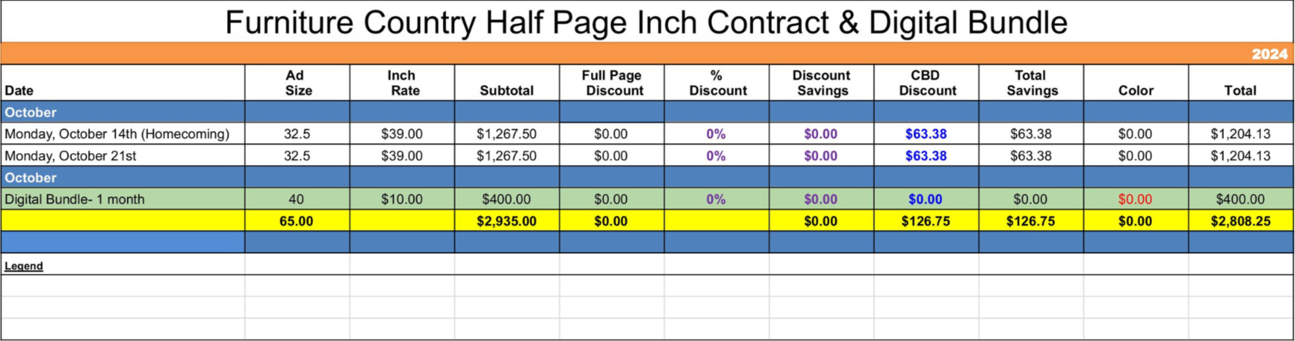 Furniture Country half-page ad contract and digital bundle proposal, with rates, discounts and totals