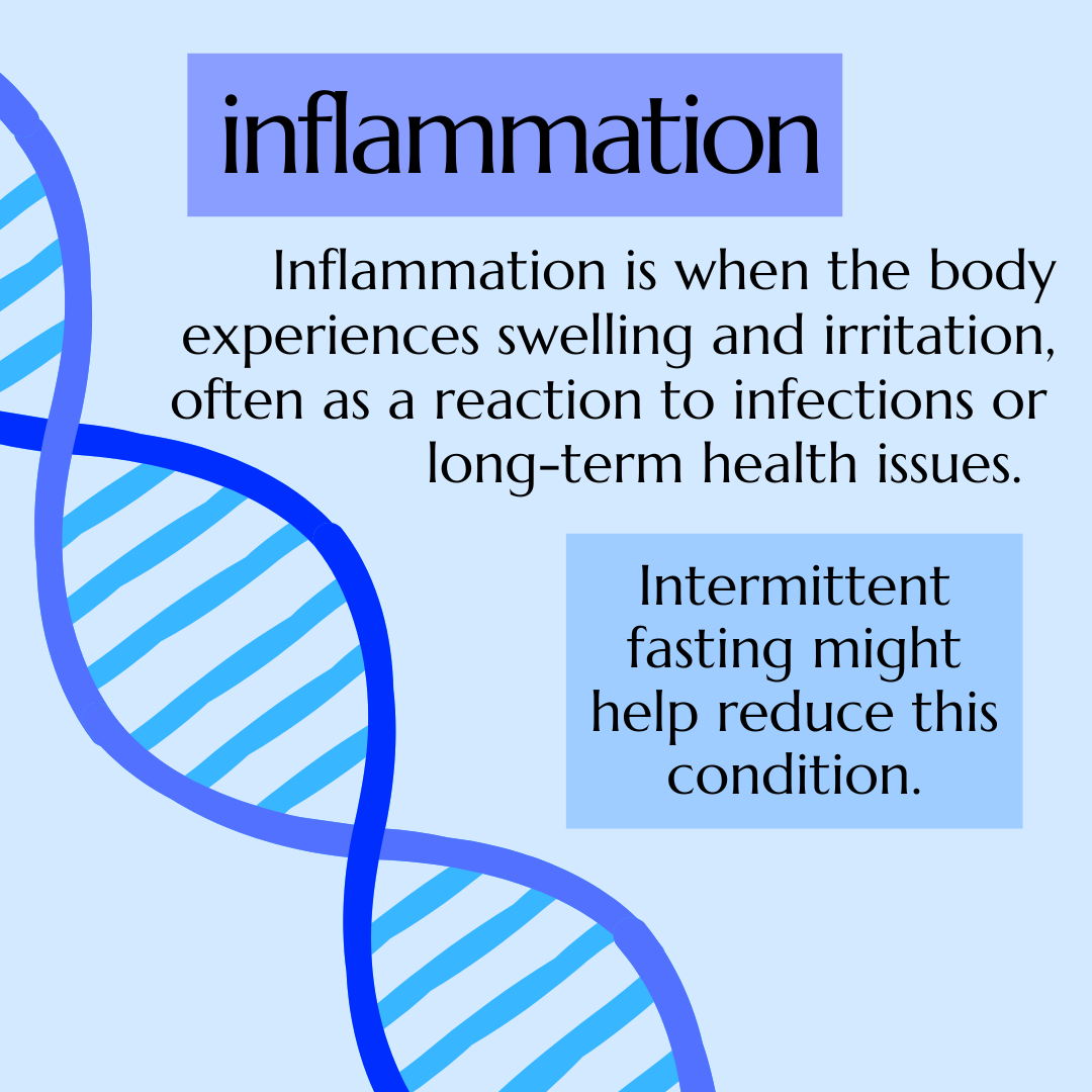 Inflammation explained, with a tip that intermittent fasting might help