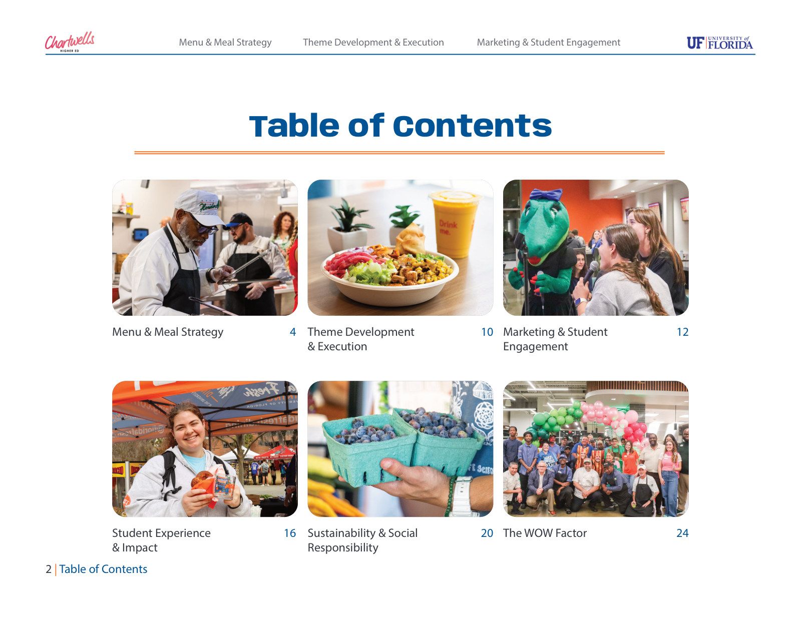 Table of contents: menu and meal strategy, theme development, marketing, student experience, sustainability, the WOW factor