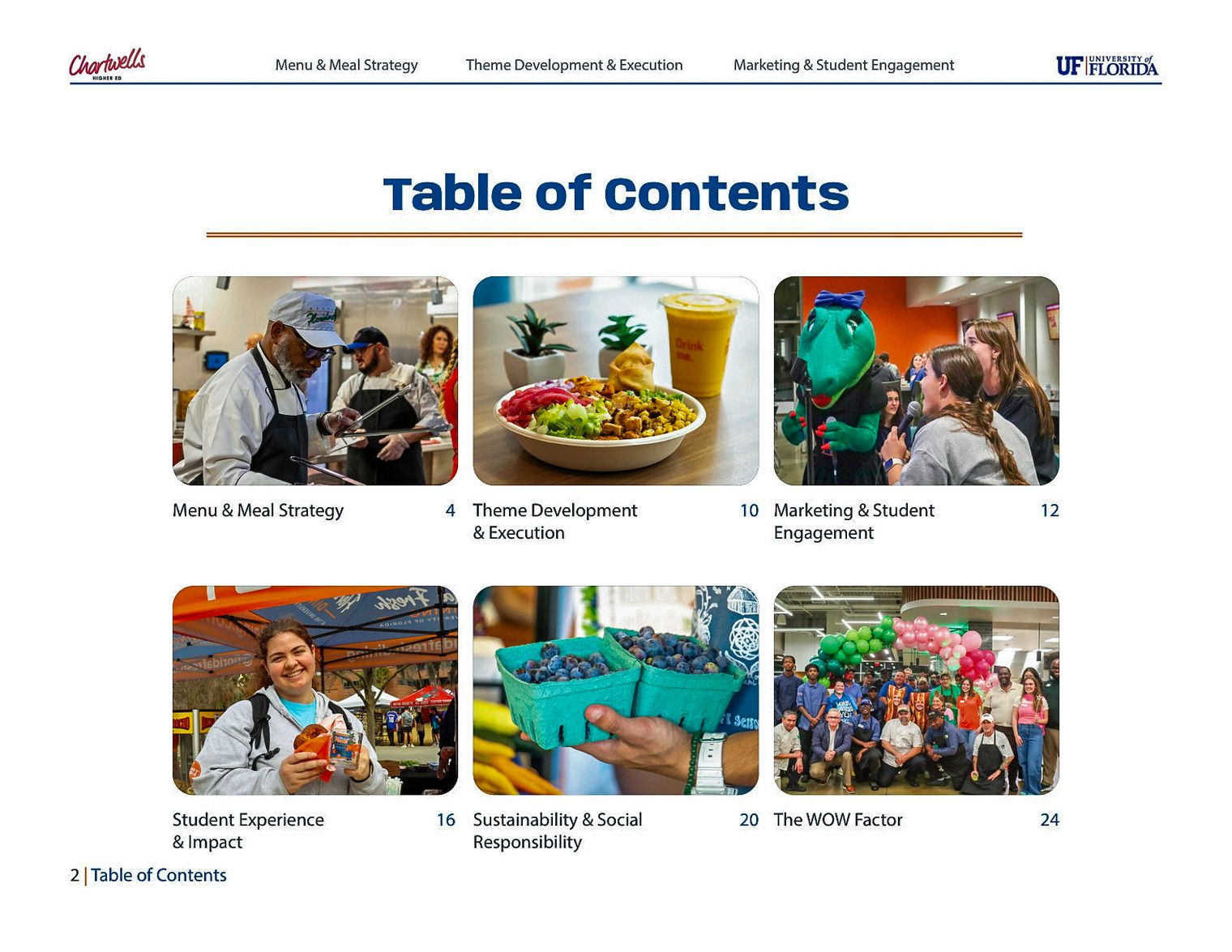 Table of contents: menu and meal strategy, theme development, marketing, student experience, sustainability, the WOW factor