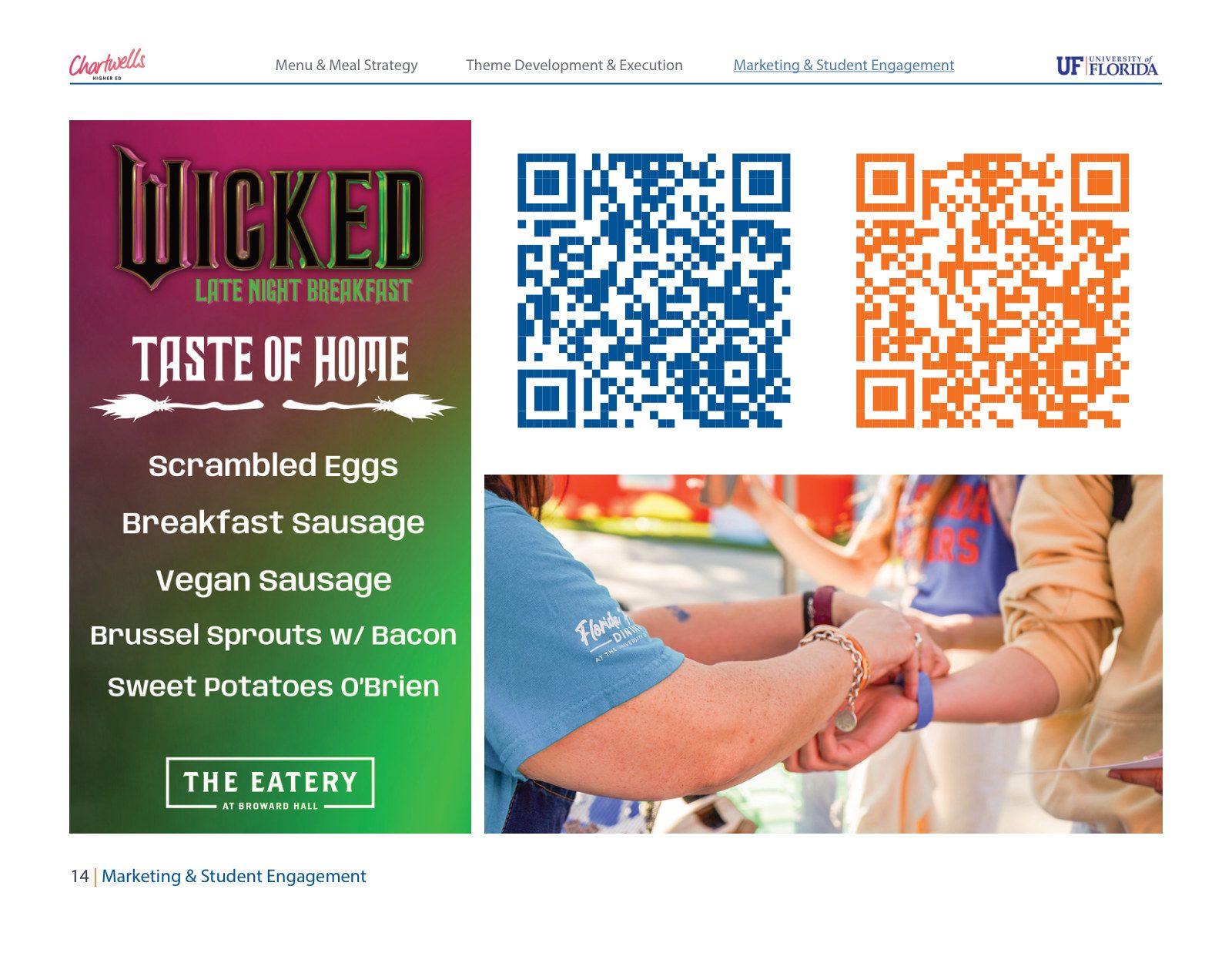Marketing and student engagement: Wicked late-night breakfast menu, QR codes and a student activation