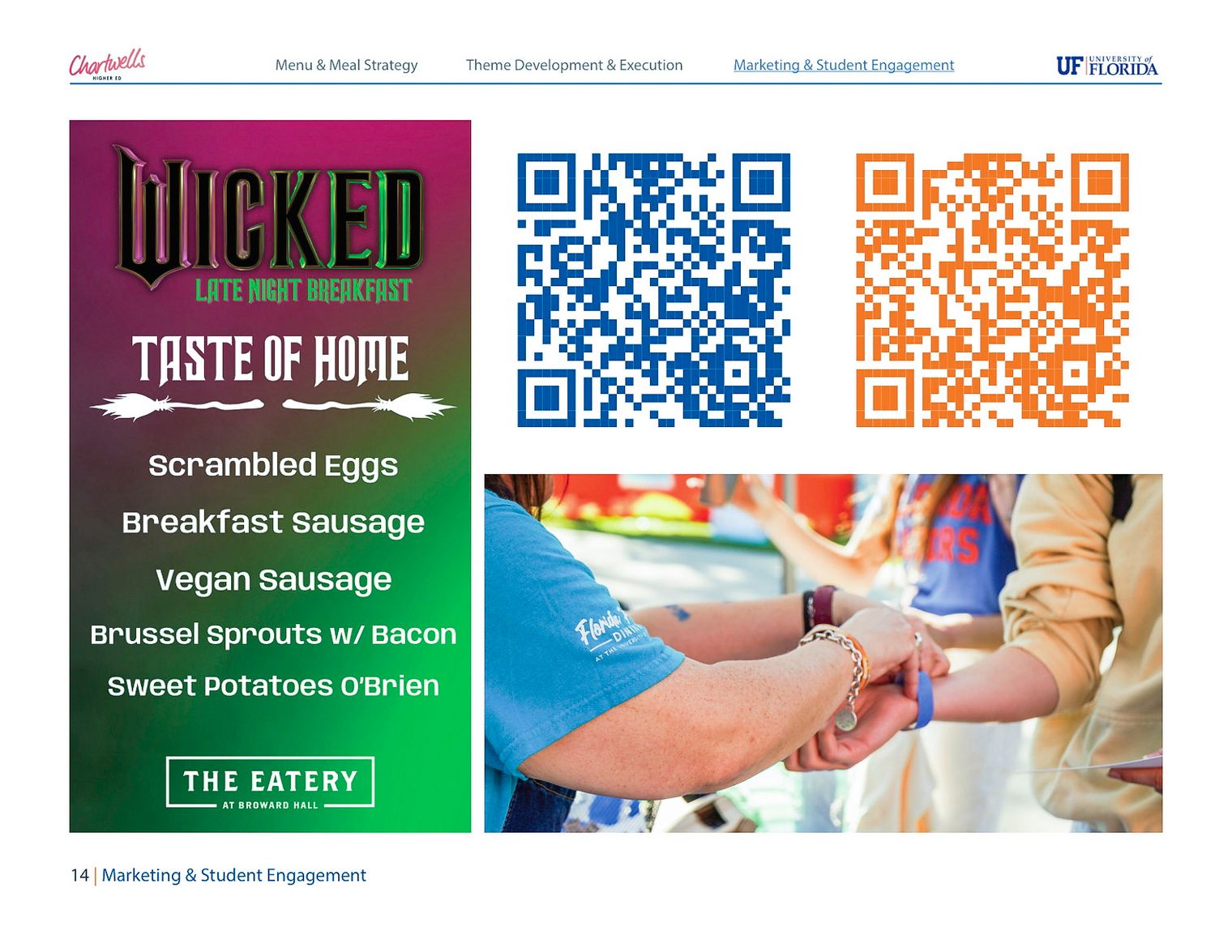 Marketing and student engagement: Wicked late-night breakfast menu, QR codes and a student activation