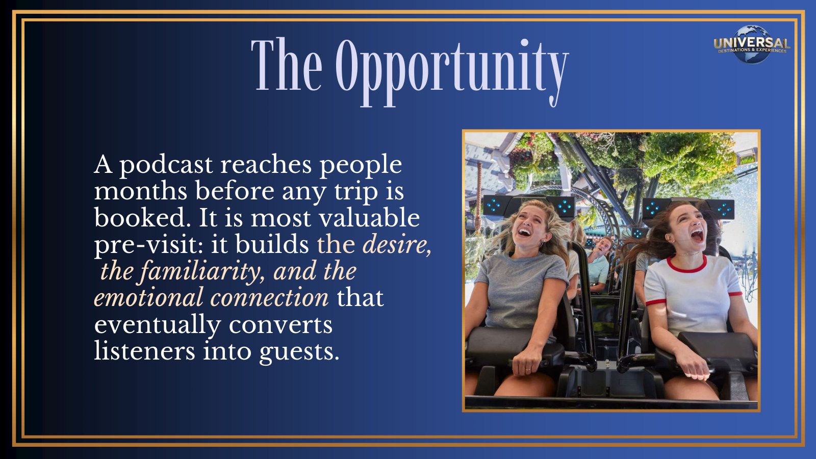 The opportunity: a podcast reaches people months before any trip is booked