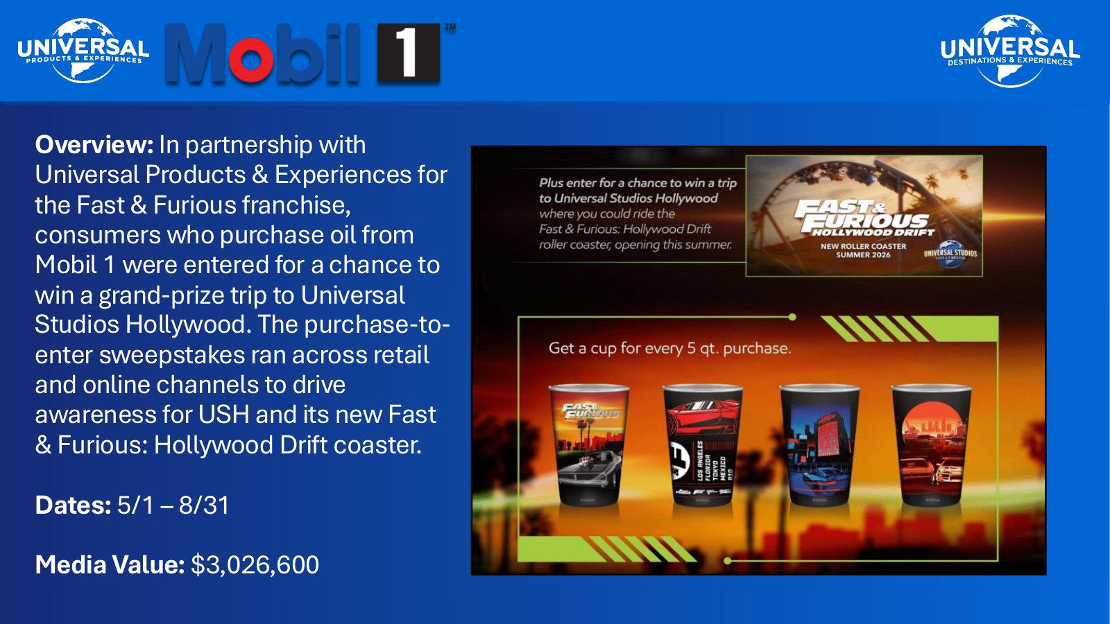 Mobil 1 purchase-to-enter sweepstakes for Fast & Furious: Hollywood Drift