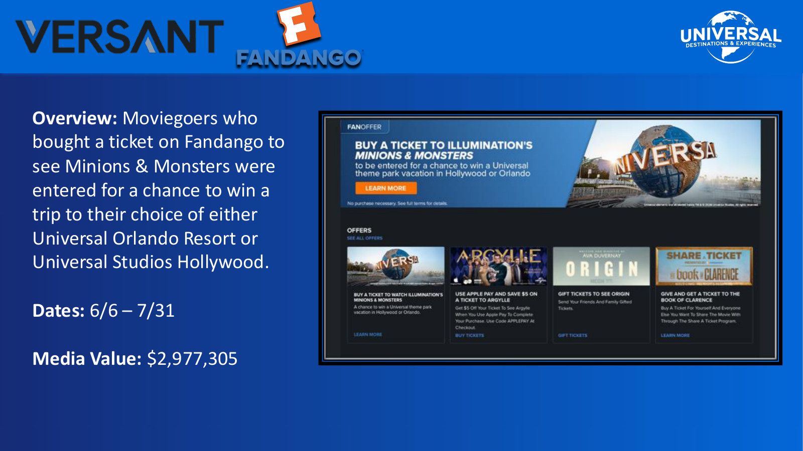Fandango sweepstakes for Minions & Monsters